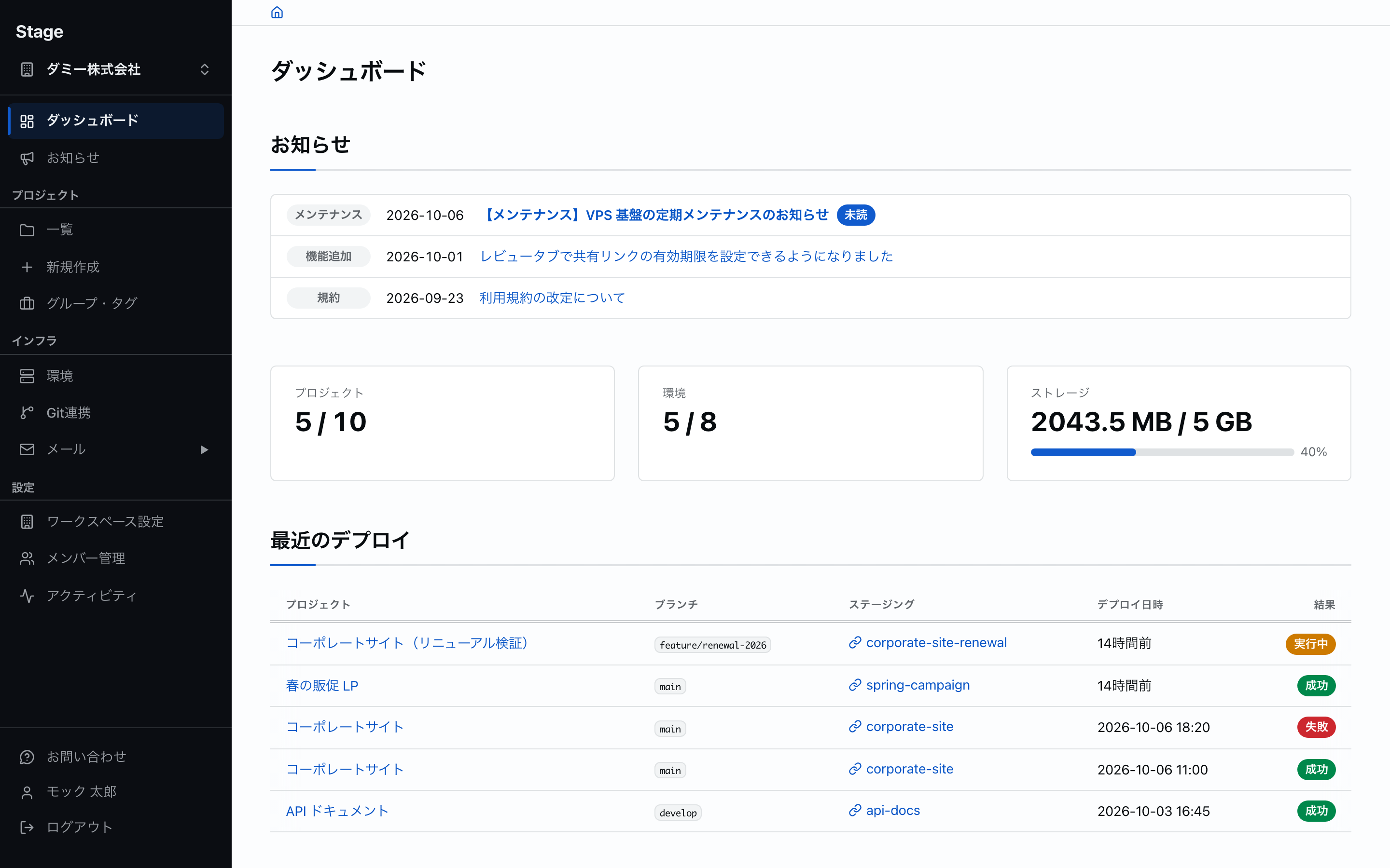 Stageの管理画面(ダッシュボード)